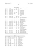 Reduced Genome E. Coli diagram and image