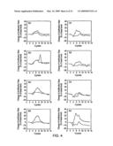 POLYPEPTIDES, THEIR PRODUCTION AND USE diagram and image