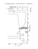 POLYPEPTIDES, THEIR PRODUCTION AND USE diagram and image