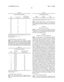 POLYPEPTIDES, THEIR PRODUCTION AND USE diagram and image