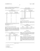 POLYPEPTIDES, THEIR PRODUCTION AND USE diagram and image