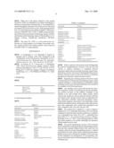 Novel protein-deamidating enzyme, microorganism producing the same, gene encoding the same, production process therefor, and use thereof diagram and image