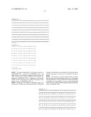 Novel protein-deamidating enzyme, microorganism producing the same, gene encoding the same, production process therefor, and use thereof diagram and image