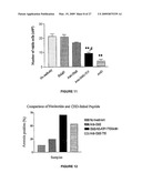 AUTOPHILIC ANTIBODIES diagram and image