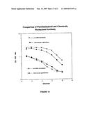 AUTOPHILIC ANTIBODIES diagram and image