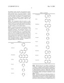 AUTOPHILIC ANTIBODIES diagram and image