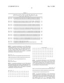 AUTOPHILIC ANTIBODIES diagram and image