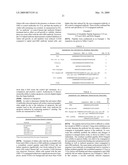 AUTOPHILIC ANTIBODIES diagram and image