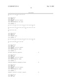 AUTOPHILIC ANTIBODIES diagram and image