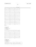 AUTOPHILIC ANTIBODIES diagram and image