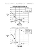 Production of Bacterial Strains Cross Reference To Related Applications diagram and image