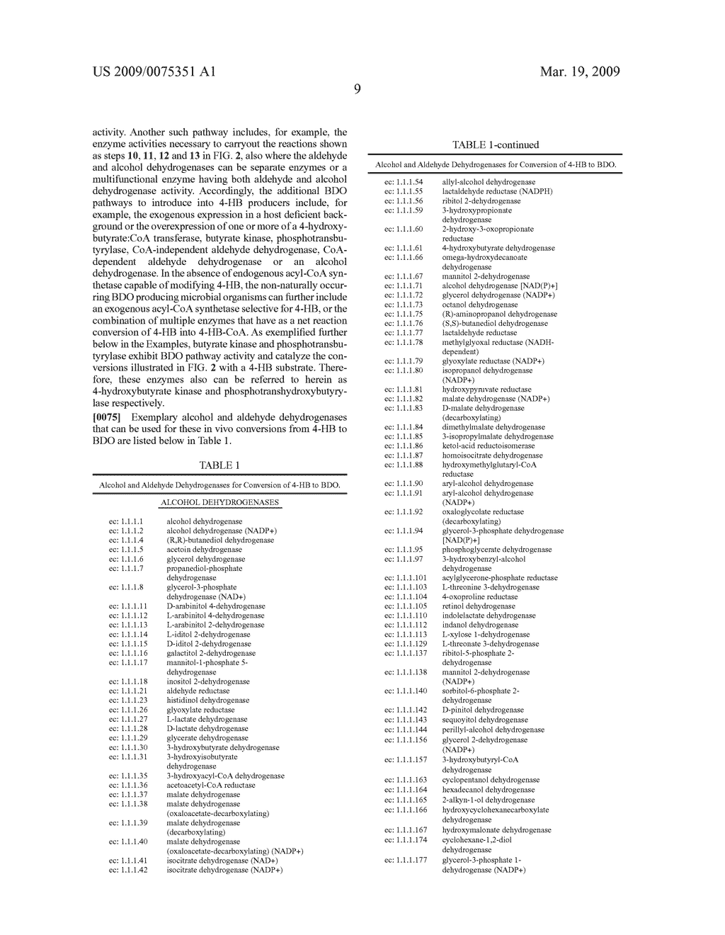 COMPOSITIONS AND METHODS FOR THE BIOSYNTHESIS OF 1,4-BUTANEDIOL AND ITS PRECURSORS - diagram, schematic, and image 24