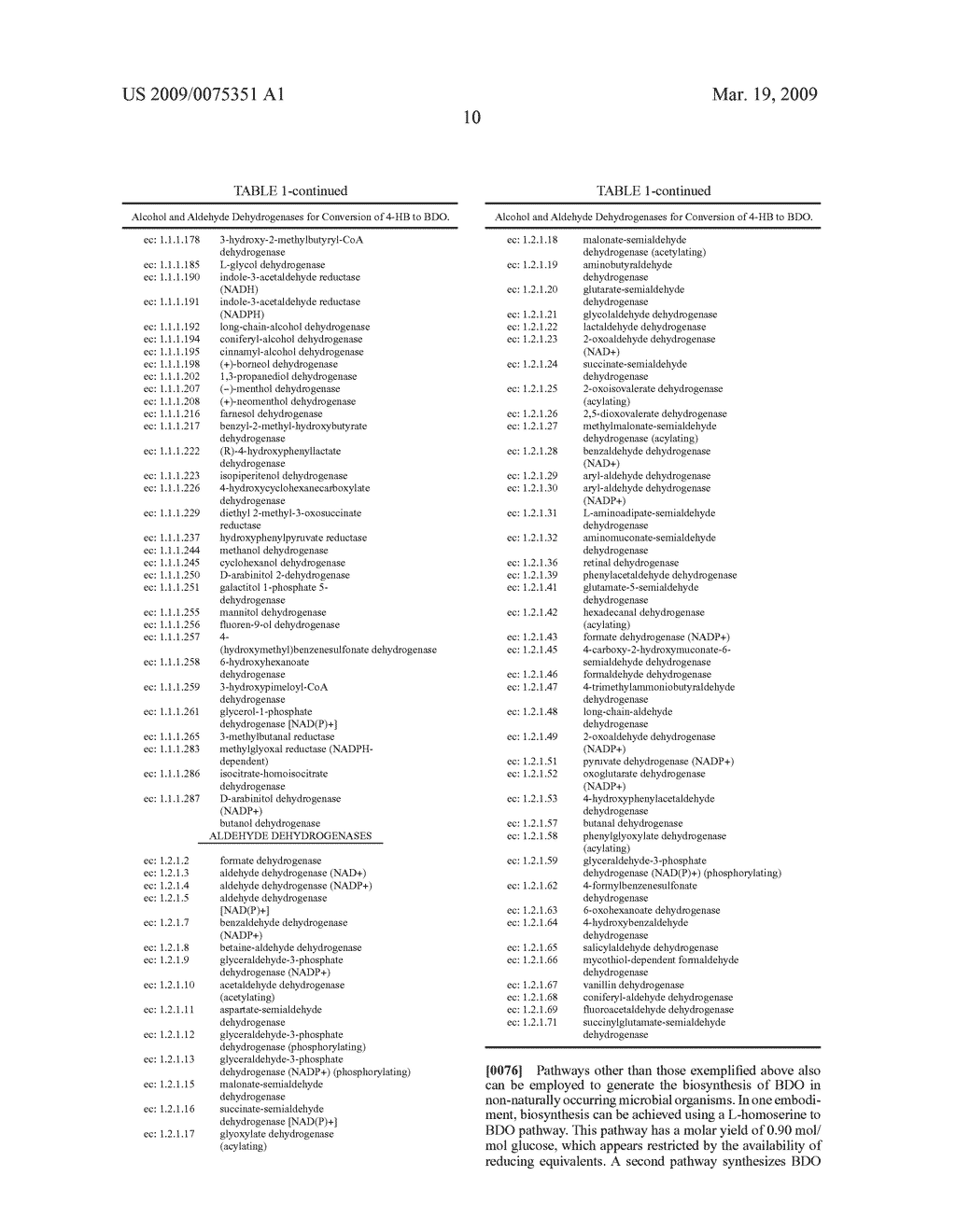 COMPOSITIONS AND METHODS FOR THE BIOSYNTHESIS OF 1,4-BUTANEDIOL AND ITS PRECURSORS - diagram, schematic, and image 25