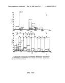 MULTIPLEXED BIOMARKERS FOR MONITORING THE ALZHEIMER S DISEASE STATE OF A SUBJECT diagram and image