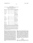 MULTIPLEXED BIOMARKERS FOR MONITORING THE ALZHEIMER S DISEASE STATE OF A SUBJECT diagram and image