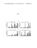 Method for characterizing sugar-binding interactions of biomolecules diagram and image