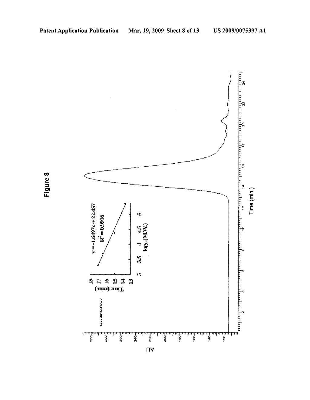 Method for characterizing sugar-binding interactions of biomolecules - diagram, schematic, and image 09
