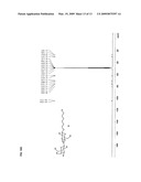 Method for characterizing sugar-binding interactions of biomolecules diagram and image