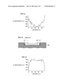 FABRICATION APPARATUS AND FABRICATION METHOD OF SEMICONDUCTOR DEVICE PRODUCED BY HEATING SUBSTRATE diagram and image