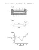 FABRICATION APPARATUS AND FABRICATION METHOD OF SEMICONDUCTOR DEVICE PRODUCED BY HEATING SUBSTRATE diagram and image