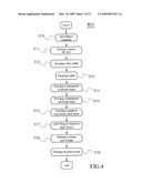 THIN FILM TRANSISTOR MANUFACTURING METHOD AND SUBSTRATE STRUCTURE diagram and image