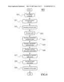 THIN FILM TRANSISTOR MANUFACTURING METHOD AND SUBSTRATE STRUCTURE diagram and image