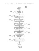 THIN FILM TRANSISTOR MANUFACTURING METHOD AND SUBSTRATE STRUCTURE diagram and image