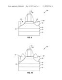 Complementary metal oxide semiconductor integrated circuit using uniaxial compressive stress and biaxial compressive stress diagram and image