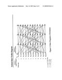 Multi-antenna/multi-receiver array diversity system diagram and image