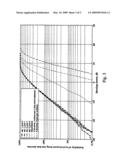 Multi-antenna/multi-receiver array diversity system diagram and image