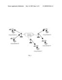METHOD, SYSTEM AND APPARATUS OF CHARGING FOR GROUP MODE SERVICE diagram and image
