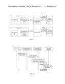 METHOD, SYSTEM AND APPARATUS OF CHARGING FOR GROUP MODE SERVICE diagram and image