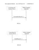 METHOD, SYSTEM AND APPARATUS OF CHARGING FOR GROUP MODE SERVICE diagram and image