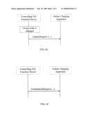 METHOD, SYSTEM AND APPARATUS OF CHARGING FOR GROUP MODE SERVICE diagram and image