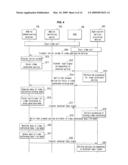 METHOD FOR CONTROLLING USER INTERFACE MENU, AND MOBILE TERMINAL AND DEVICE FOR PROVIDING APPLICATION SERVICE USING THE SAME diagram and image