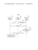 METHOD FOR CONTROLLING USER INTERFACE MENU, AND MOBILE TERMINAL AND DEVICE FOR PROVIDING APPLICATION SERVICE USING THE SAME diagram and image