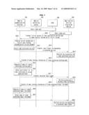 METHOD FOR CONTROLLING USER INTERFACE MENU, AND MOBILE TERMINAL AND DEVICE FOR PROVIDING APPLICATION SERVICE USING THE SAME diagram and image