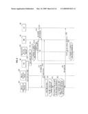 METHOD FOR CONTROLLING USER INTERFACE MENU, AND MOBILE TERMINAL AND DEVICE FOR PROVIDING APPLICATION SERVICE USING THE SAME diagram and image