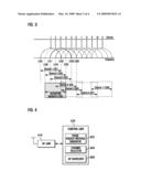 Channel scanning method and apparatus for mobile node diagram and image