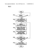 Channel scanning method and apparatus for mobile node diagram and image