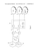 MEASUREMENTS IN COMMUNICATIONS SYSTEMS diagram and image