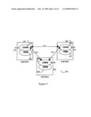 MEASUREMENTS IN COMMUNICATIONS SYSTEMS diagram and image