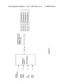 MEASUREMENTS IN COMMUNICATIONS SYSTEMS diagram and image