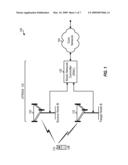 SIGNALING TRANSMISSION ON SHARED AND DEDICATED CHANNELS IN A WIRELESS COMMUNICATION SYSTEM diagram and image