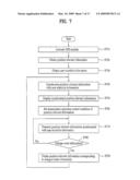 TERMINAL HAVING FUNCTION FOR MANAGING POSITION REVELANT INFORMATION AND PROGRAM RECORDED MEDIUM diagram and image