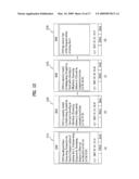 TERMINAL HAVING FUNCTION FOR MANAGING POSITION REVELANT INFORMATION AND PROGRAM RECORDED MEDIUM diagram and image