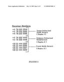 System for Enabling Communication Between Computers and Mobile Telephones diagram and image