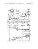 Connectivity function for forwarding e-mail diagram and image