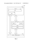 APPARATUS AND METHOD FOR MAKING MEASUREMENTS IN MOBILE TELECOMMUNICATIONS SYSTEM USER EQUIPMENT diagram and image