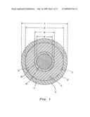 MULTILAYER GOLF BALL diagram and image